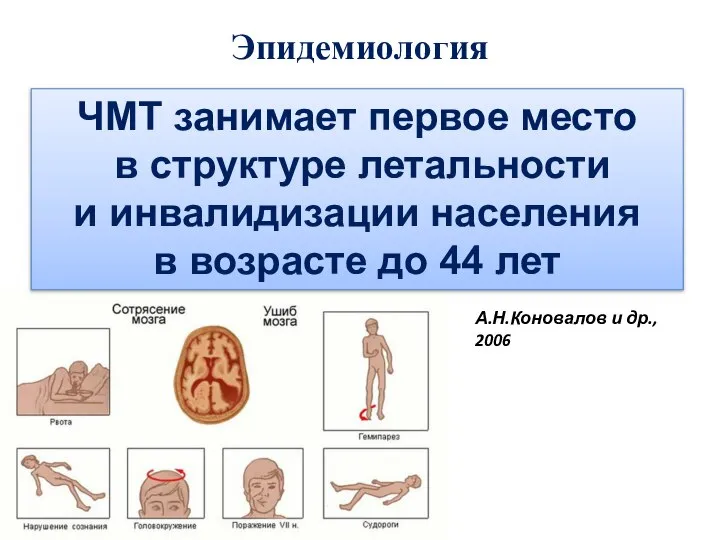 Эпидемиология ЧМТ занимает первое место в структуре летальности и инвалидизации населения в