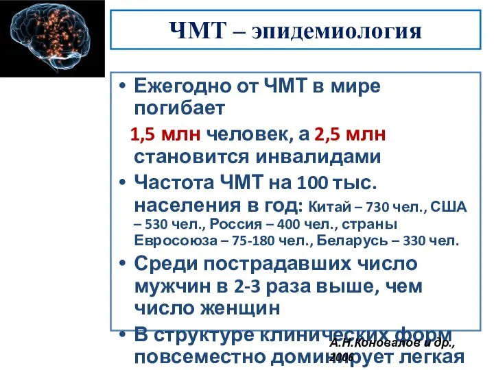 ЧМТ – эпидемиология Ежегодно от ЧМТ в мире погибает 1,5 млн человек,