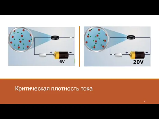 Критическая плотность тока