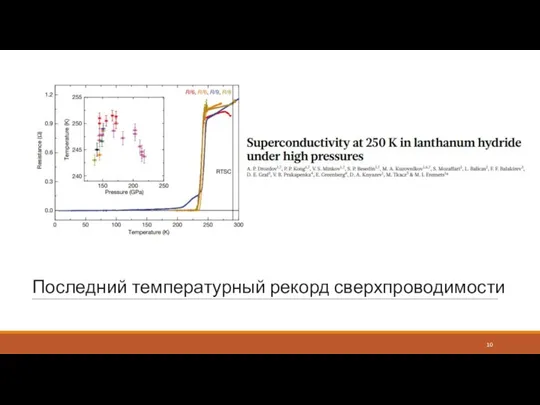 Последний температурный рекорд сверхпроводимости