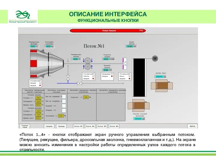 ОПИСАНИЕ ИНТЕРФЕЙСА ФУНКЦИОНАЛЬНЫЕ КНОПКИ «Поток 1...4» - кнопки отображают экран ручного управления