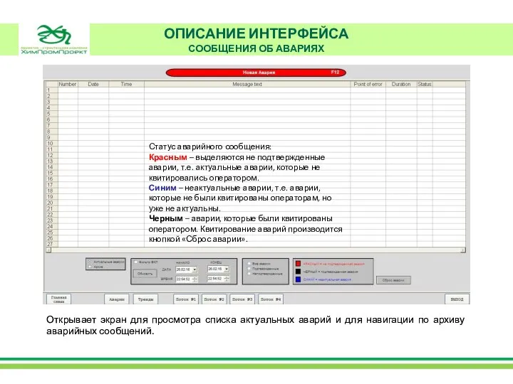 ОПИСАНИЕ ИНТЕРФЕЙСА СООБЩЕНИЯ ОБ АВАРИЯХ Открывает экран для просмотра списка актуальных аварий