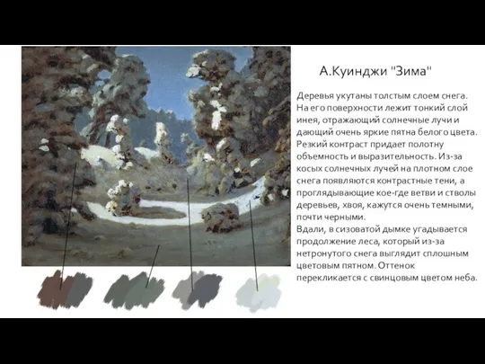 А.Куинджи "Зима" Деревья укутаны толстым слоем снега. На его поверхности лежит тонкий