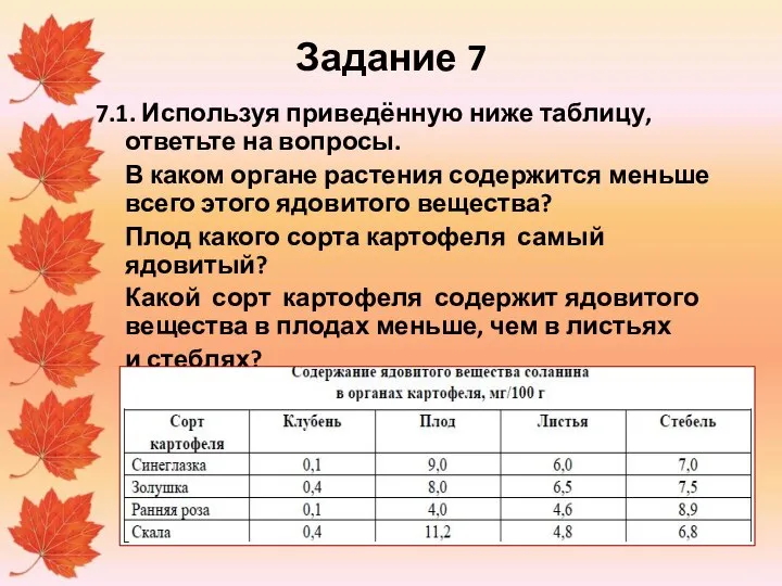 Задание 7 7.1. Используя приведённую ниже таблицу, ответьте на вопросы. В каком