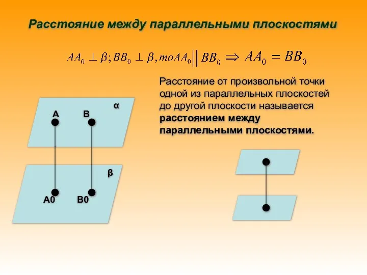 α β А А0 В В0 Расстояние между параллельными плоскостями Расстояние от