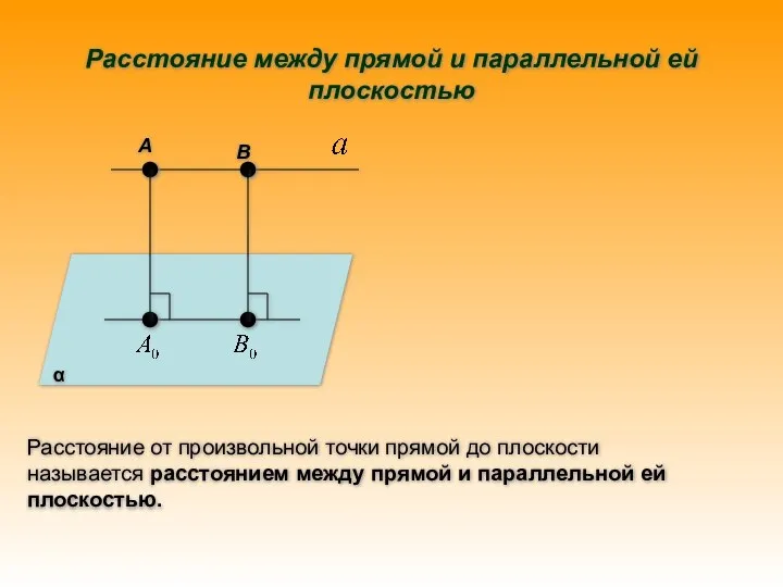 α А В Расстояние между прямой и параллельной ей плоскостью Расстояние от