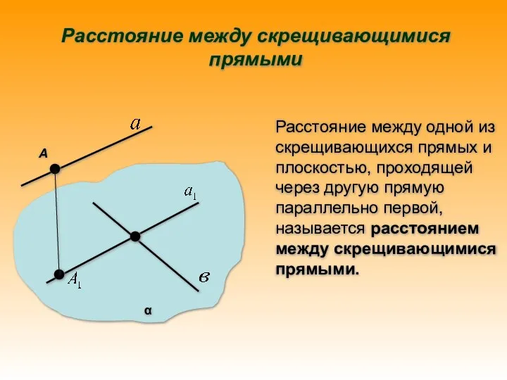 α А Расстояние между скрещивающимися прямыми Расстояние между одной из скрещивающихся прямых