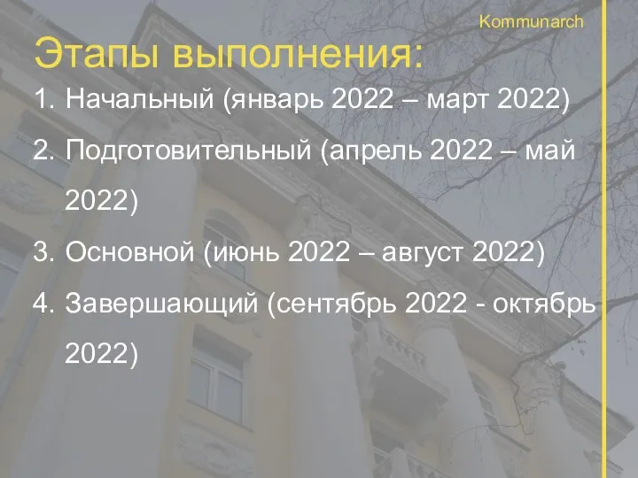 Этапы выполнения: Начальный (январь 2022 – март 2022) Подготовительный (апрель 2022 –