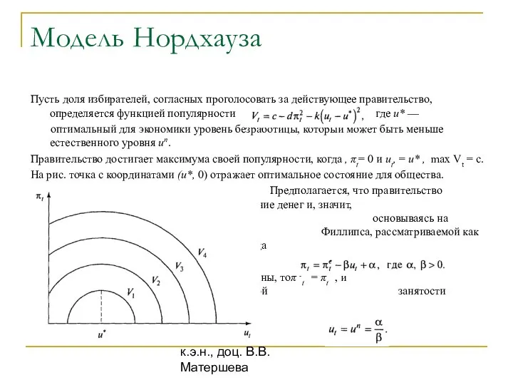 к.э.н., доц. В.В. Матершева Модель Нордхауза Пусть доля избирателей, согласных проголосовать за