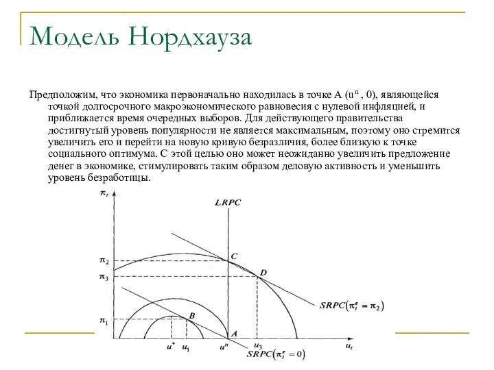 к.э.н., доц. В.В. Матершева Модель Нордхауза Предположим, что экономика первоначально находилась в