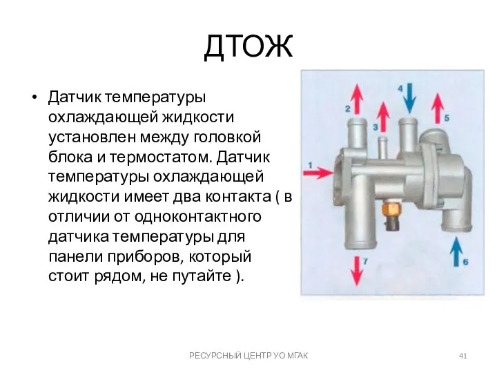 ДТОЖ Датчик температуры охлаждающей жидкости установлен между головкой блока и термостатом. Датчик