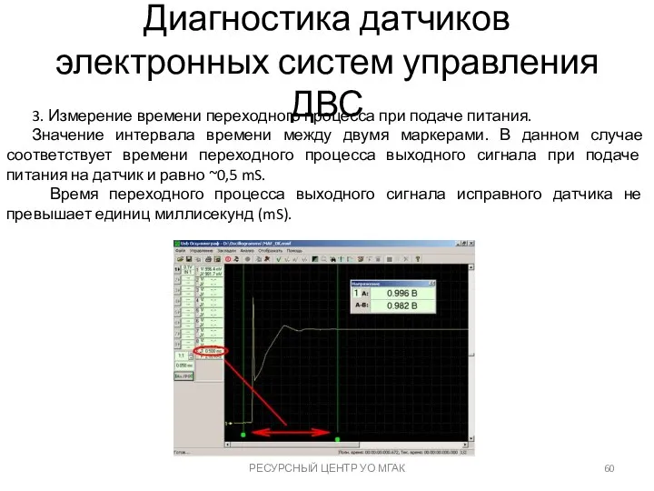 Диагностика датчиков электронных систем управления ДВС РЕСУРСНЫЙ ЦЕНТР УО МГАК 3. Измерение