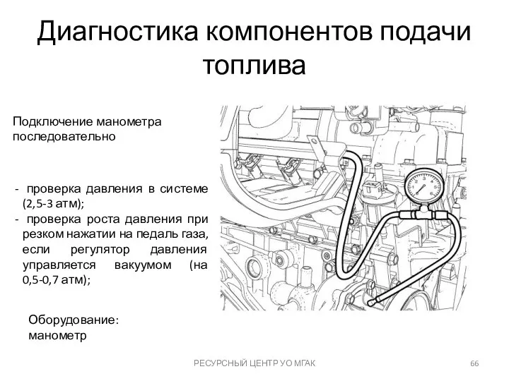 Диагностика компонентов подачи топлива РЕСУРСНЫЙ ЦЕНТР УО МГАК Подключение манометра последовательно проверка