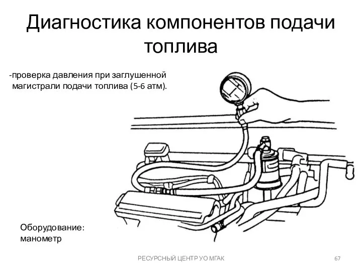 Диагностика компонентов подачи топлива РЕСУРСНЫЙ ЦЕНТР УО МГАК проверка давления при заглушенной