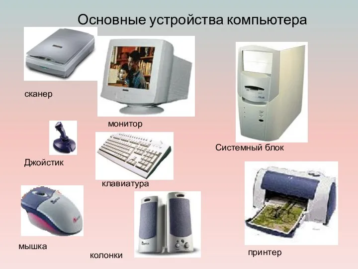Основные устройства компьютера сканер монитор Джойстик мышка колонки клавиатура Системный блок принтер