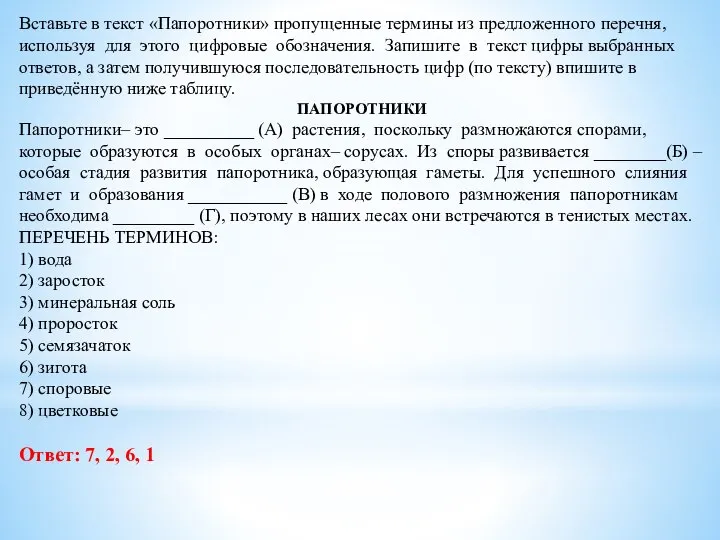 Вставьте в текст «Папоротники» пропущенные термины из предложенного перечня, используя для этого