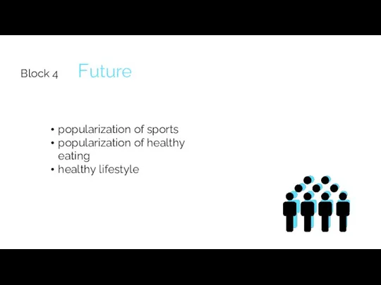 Block 4 Future popularization of sports popularization of healthy eating healthy lifestyle