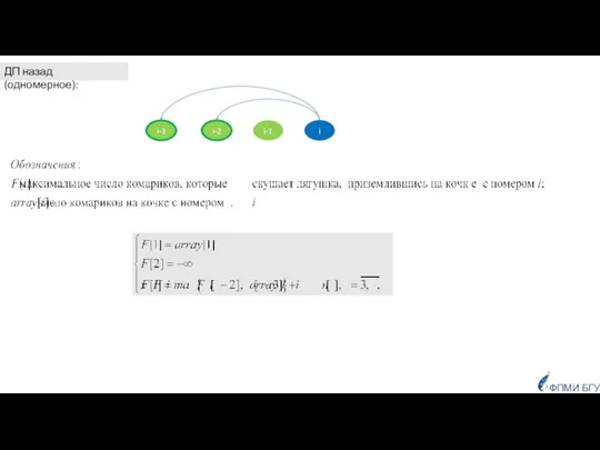ДП назад (одномерное): i-1 i-2 i-3 i ФПМИ БГУ