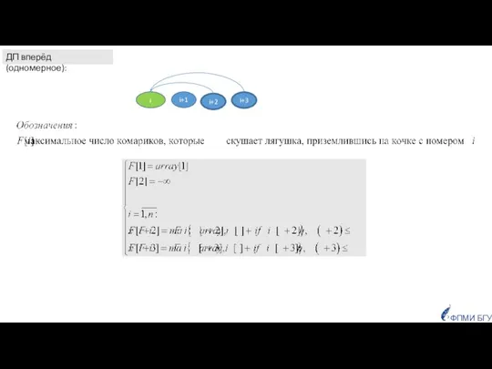 i+3 i+2 i+1 i ДП вперёд (одномерное): ФПМИ БГУ