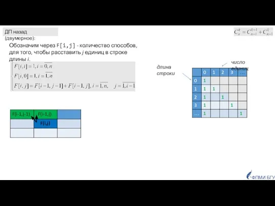 Обозначим через F[i,j] - количество способов, для того, чтобы расставить j единиц