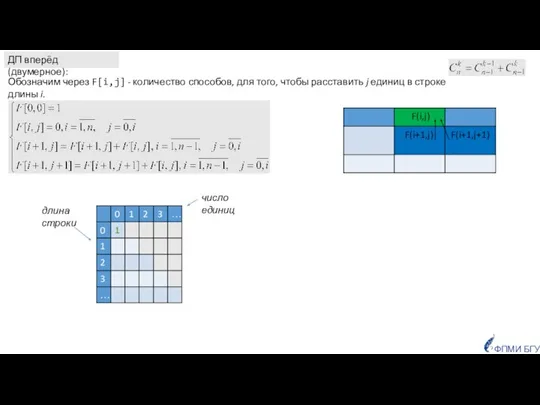 Обозначим через F[i,j] - количество способов, для того, чтобы расставить j единиц