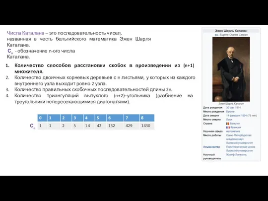 Числа Каталана – это последовательность чисел, названная в честь бельгийского математика Эжен