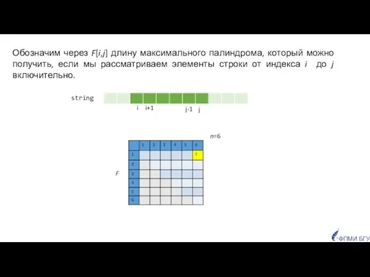 Обозначим через F[i,j] длину максимального палиндрома, который можно получить, если мы рассматриваем