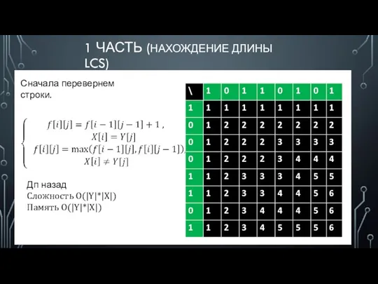 1 ЧАСТЬ (НАХОЖДЕНИЕ ДЛИНЫ LCS) Сначала перевернем строки. Дп назад Сложность O(|Y|*|X|) Память O(|Y|*|X|)