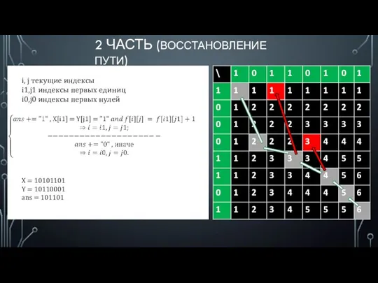 2 ЧАСТЬ (ВОССТАНОВЛЕНИЕ ПУТИ) i, j текущие индексы i1,j1 индексы первых единиц