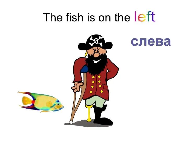 The fish is on the … left слева