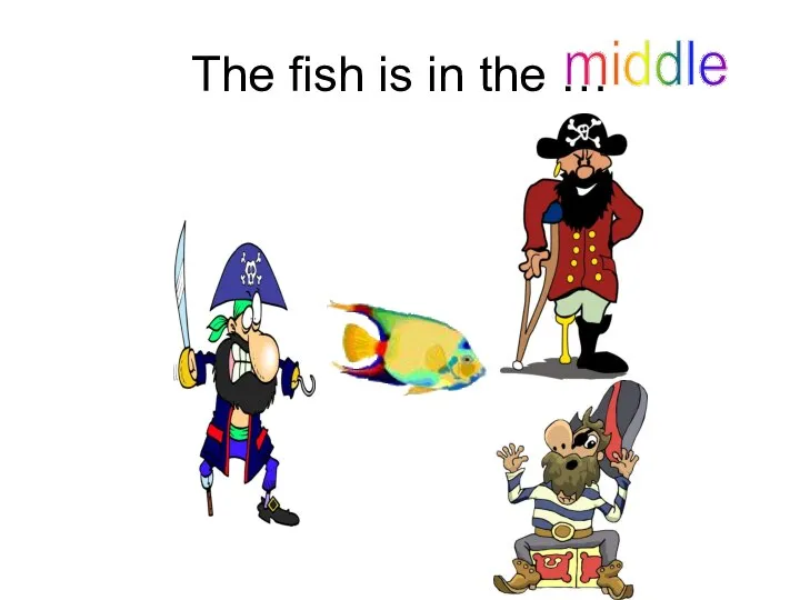 The fish is in the … middle