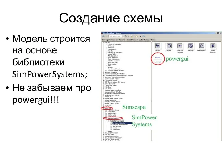 Создание схемы Модель строится на основе библиотеки SimPowerSystems; Не забываем про powergui!!!