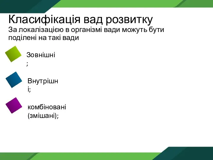 Класифікація вад розвитку За локалізацією в організмі вади можуть бути поділені на такі вади