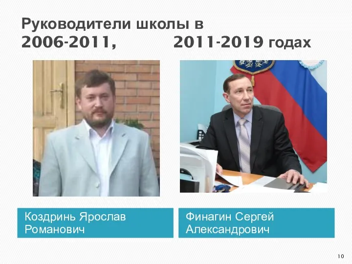 Руководители школы в 2006-2011, 2011-2019 годах Коздринь Ярослав Романович Финагин Сергей Александрович