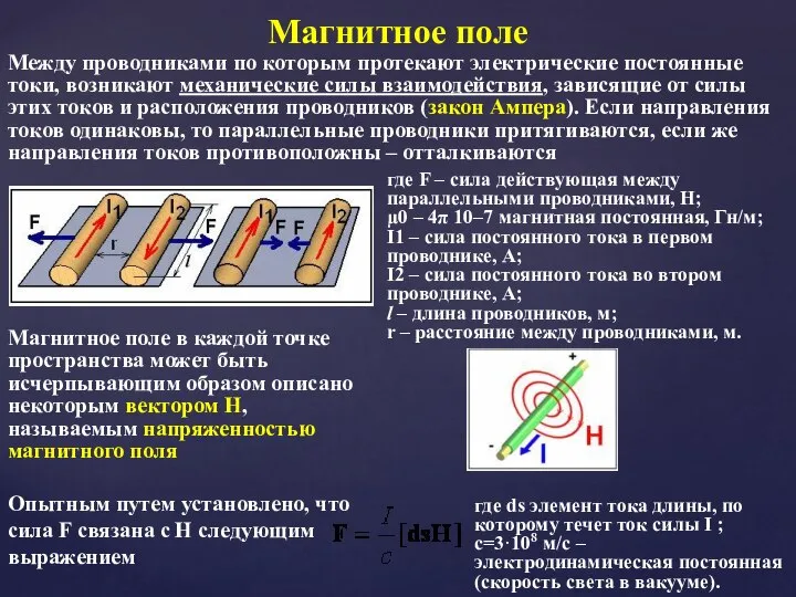 Магнитное поле