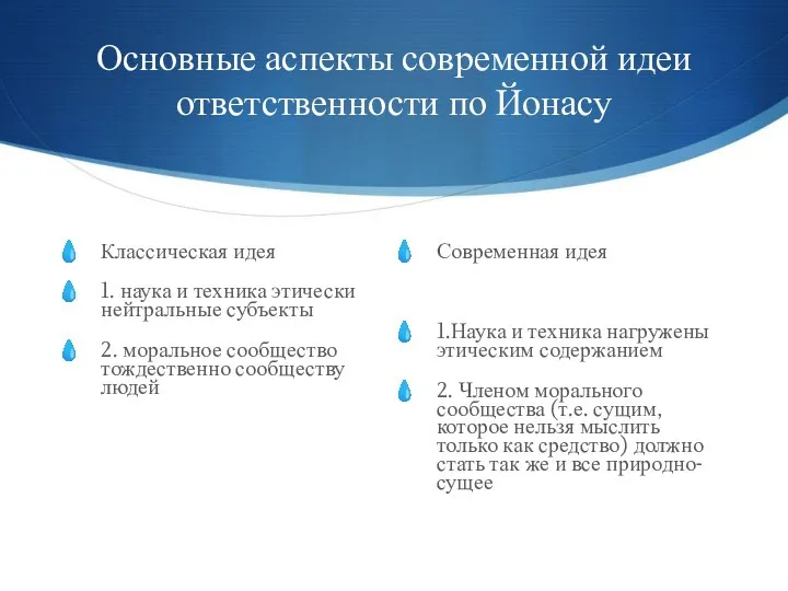 Основные аспекты современной идеи ответственности по Йонасу Классическая идея 1. наука и