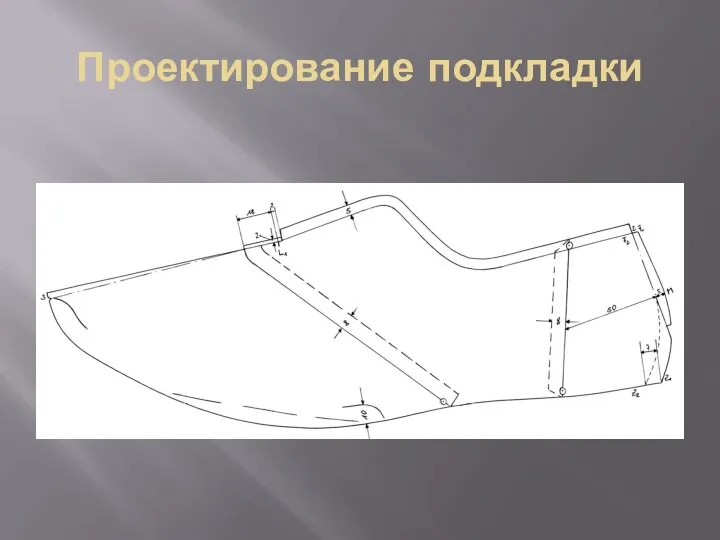 Проектирование подкладки