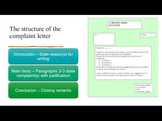 The structure of the complaint letter