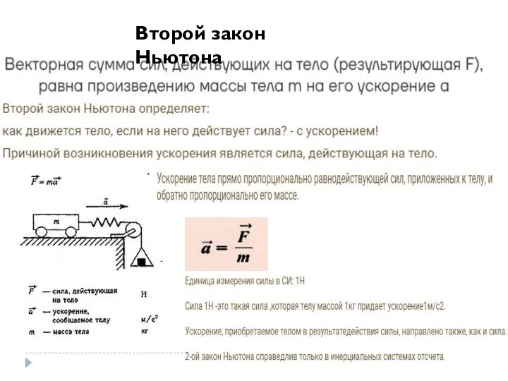 Второй закон Ньютона