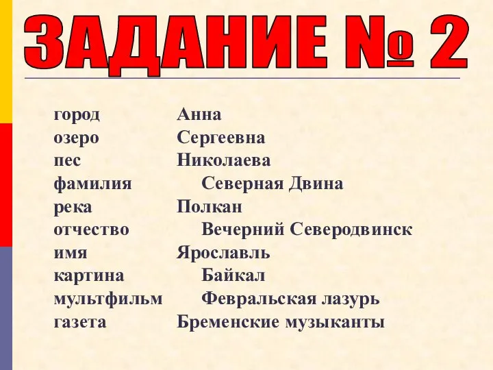 ЗАДАНИЕ № 2 город Анна озеро Сергеевна пес Николаева фамилия Северная Двина