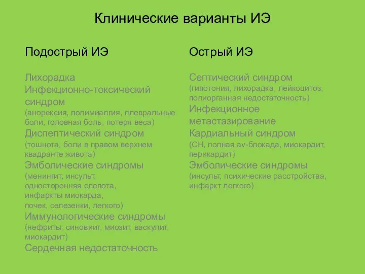 Клинические варианты ИЭ Подострый ИЭ Лихорадка Инфекционно-токсический синдром (анорексия, полимиалгия, плевральные боли,