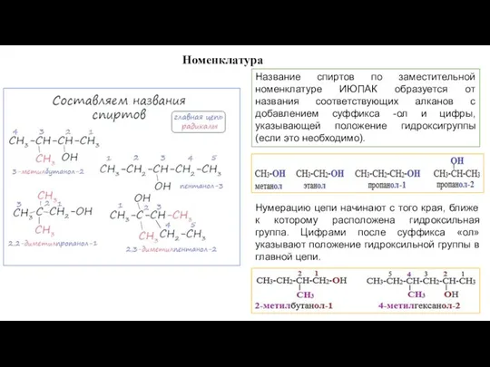 Номенклатура Название спиртов по заместительной номенклатуре ИЮПАК образуется от названия соответствующих алканов