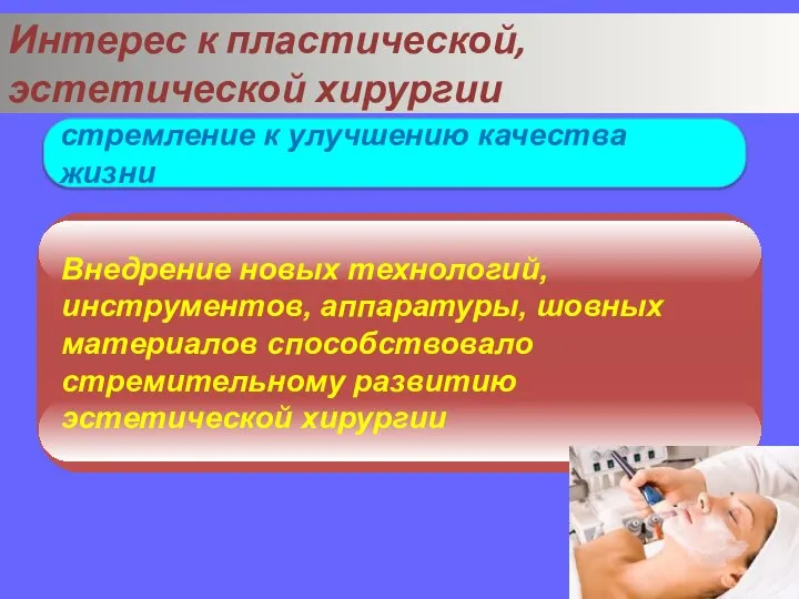 Интерес к пластической, эстетической хирургии Внедрение новых технологий, инструментов, аппаратуры, шовных материалов