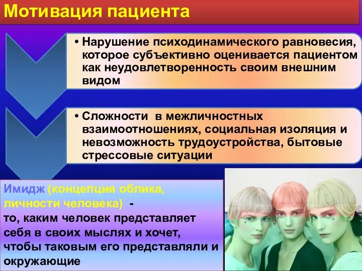 Мотивация пациента Имидж (концепция облика, личности человека) - то, каким человек представляет