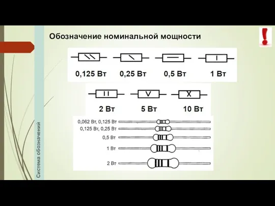 Система обозначений Обозначение номинальной мощности