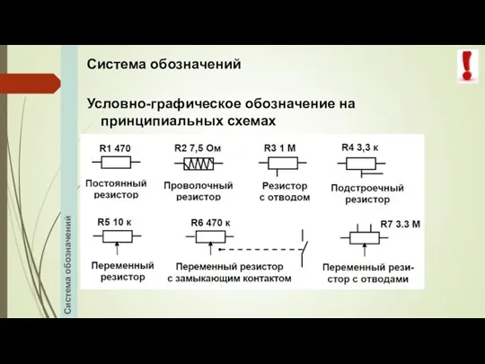 Система обозначений Система обозначений Условно-графическое обозначение на принципиальных схемах