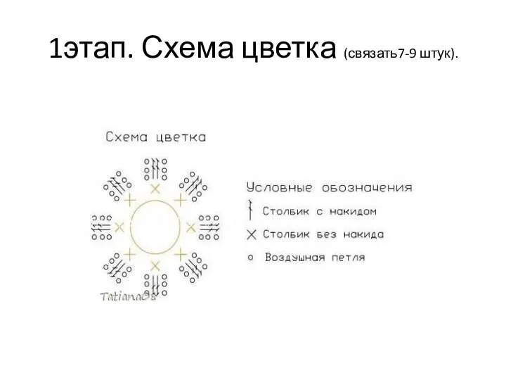 1этап. Схема цветка (связать7-9 штук).