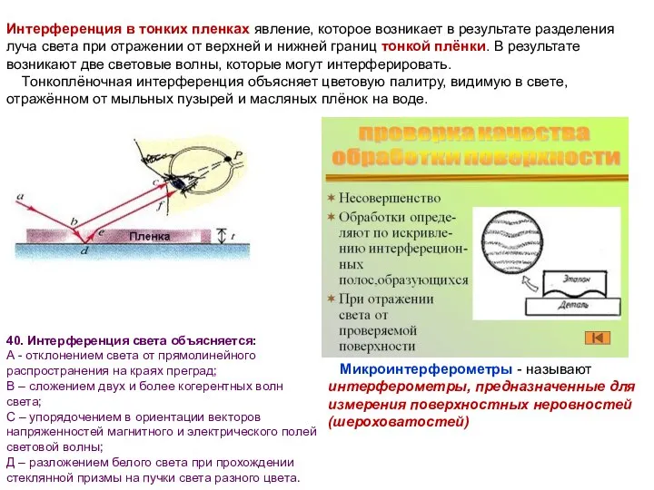 Интерференция в тонких пленках явление, которое возникает в результате разделения луча света