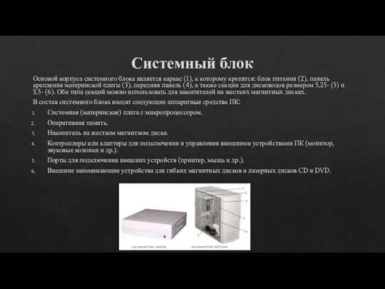 Системный блок Основой корпуса системного блока является каркас (1), к которому крепятся: