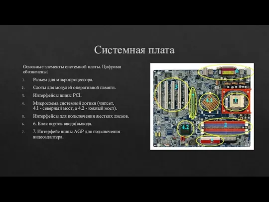 Системная плата Основные элементы системной платы. Цифрами обозначены: Разъем для микропроцессора. Слоты